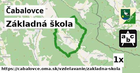 Základná škola, Čabalovce