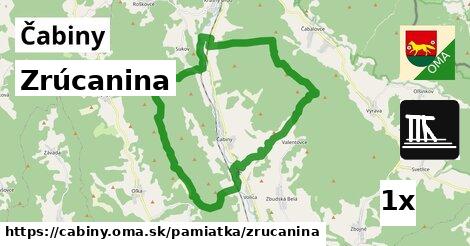 Zrúcanina, Čabiny