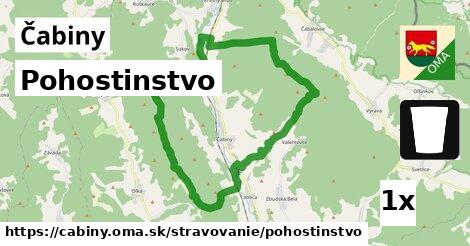 Pohostinstvo, Čabiny