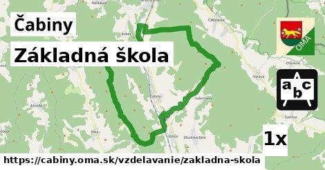 Základná škola, Čabiny