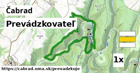prevádzkovateľ v Čabrad