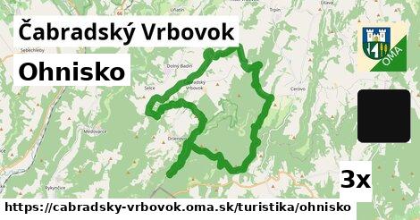 Ohnisko, Čabradský Vrbovok