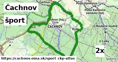 šport v Čachnov