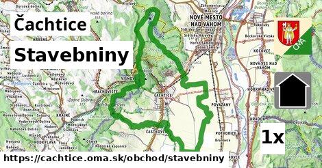 Stavebniny, Čachtice