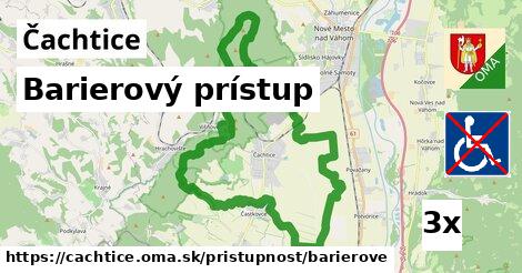 Barierový prístup, Čachtice