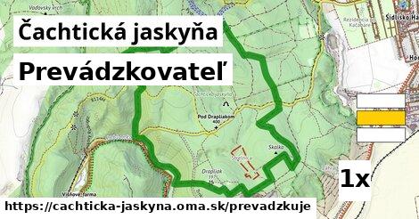 prevádzkovateľ v Čachtická jaskyňa