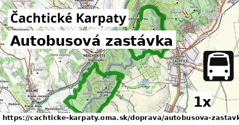 autobusová zastávka v Čachtické Karpaty