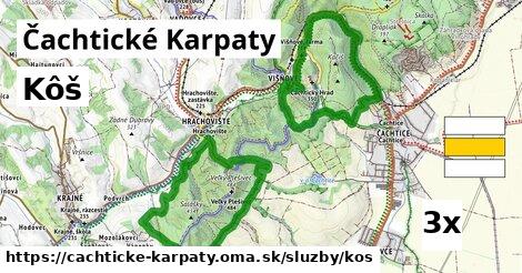 kôš v Čachtické Karpaty