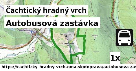 autobusová zastávka v Čachtický hradný vrch