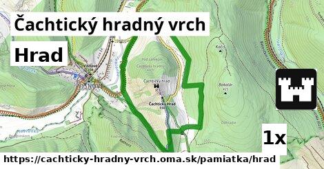 Hrad, Čachtický hradný vrch