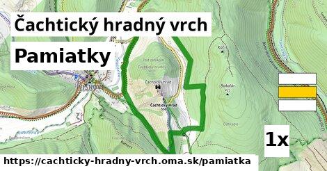 pamiatky v Čachtický hradný vrch