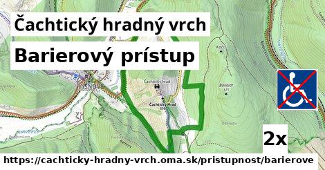 Barierový prístup, Čachtický hradný vrch