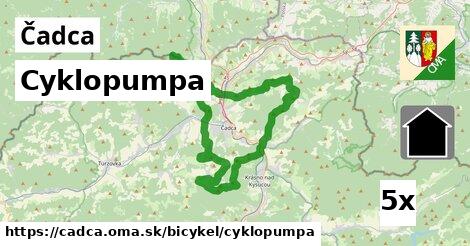 cyklopumpa v Čadca