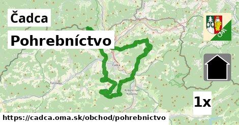 pohrebníctvo v Čadca