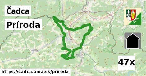 príroda v Čadca