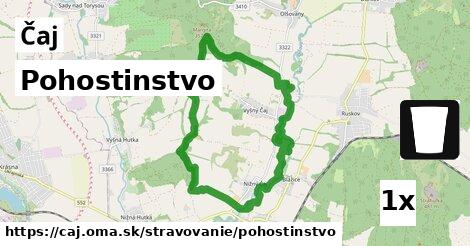 Pohostinstvo, Čaj