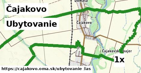 ubytovanie v Čajakovo