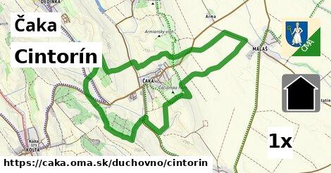 Cintorín, Čaka