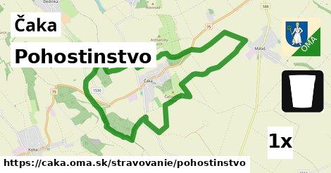 Pohostinstvo, Čaka