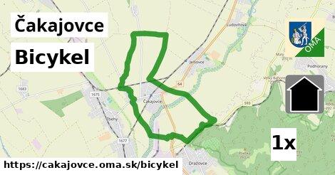 bicykel v Čakajovce