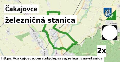 železničná stanica, Čakajovce