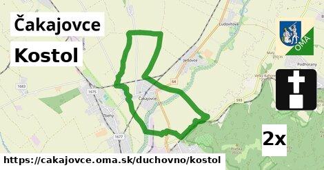 Kostol, Čakajovce