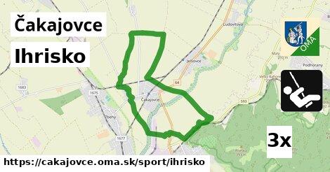 Ihrisko, Čakajovce