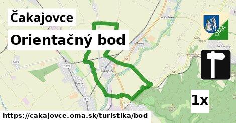 Orientačný bod, Čakajovce