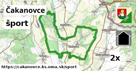 šport v Čakanovce, okres KS