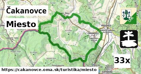 Miesto, Čakanovce