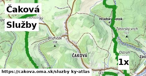 služby v Čaková