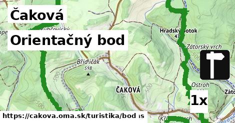 Orientačný bod, Čaková