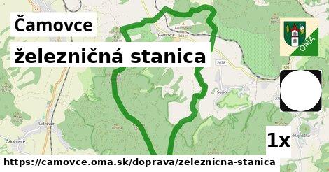 železničná stanica, Čamovce