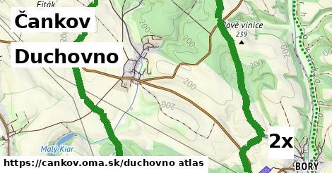 duchovno v Čankov