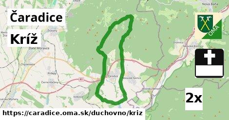 Kríž, Čaradice