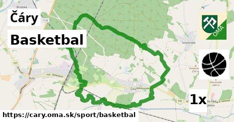 Basketbal, Čáry