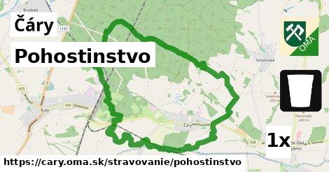 Pohostinstvo, Čáry