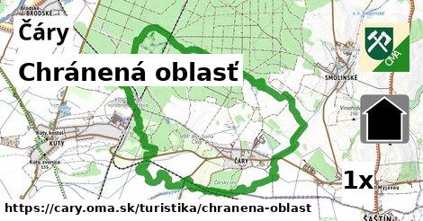 Chránená oblasť, Čáry