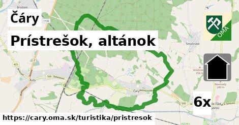 Prístrešok, altánok, Čáry