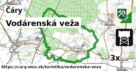 Vodárenská veža, Čáry