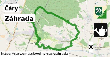 Záhrada, Čáry