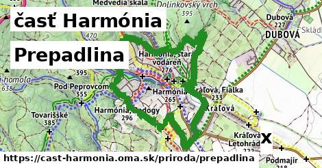 Prepadlina, časť Harmónia