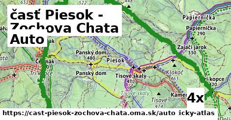 auto v časť Piesok - Zochova Chata