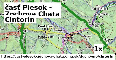 Cintorín, časť Piesok - Zochova Chata