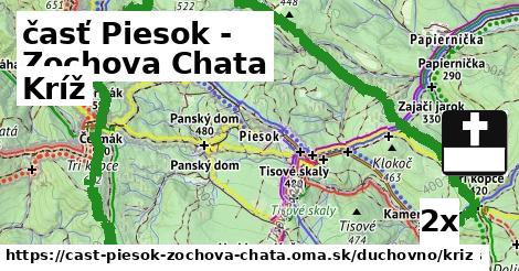 Kríž, časť Piesok - Zochova Chata