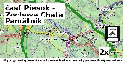 pamätník v časť Piesok - Zochova Chata