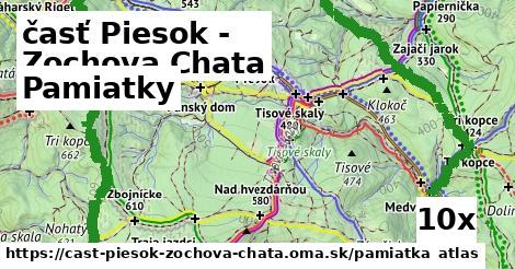 pamiatky v časť Piesok - Zochova Chata