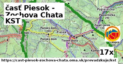 KST, časť Piesok - Zochova Chata