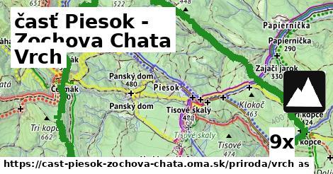 Vrch, časť Piesok - Zochova Chata