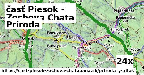 príroda v časť Piesok - Zochova Chata